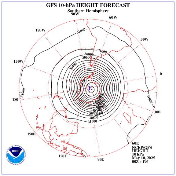 +96 hours forecast of the 10 hPa geopotential height on southern emisphere