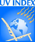 UV-Index Forecast