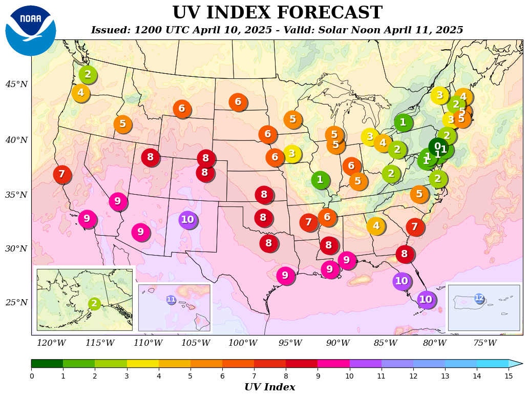 Uv Index Chart Today