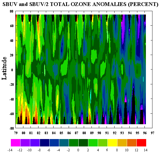 CPC: Northern Hemisphere Winter Summary - 1995-96: Figure 1 CPC: Northern Hemisphere Winter Summary - 1995-96: Figure 1