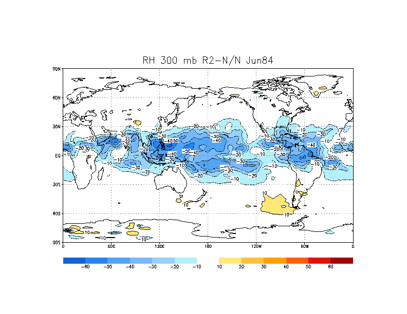 300 mb RH