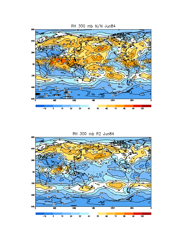 300 mb RH