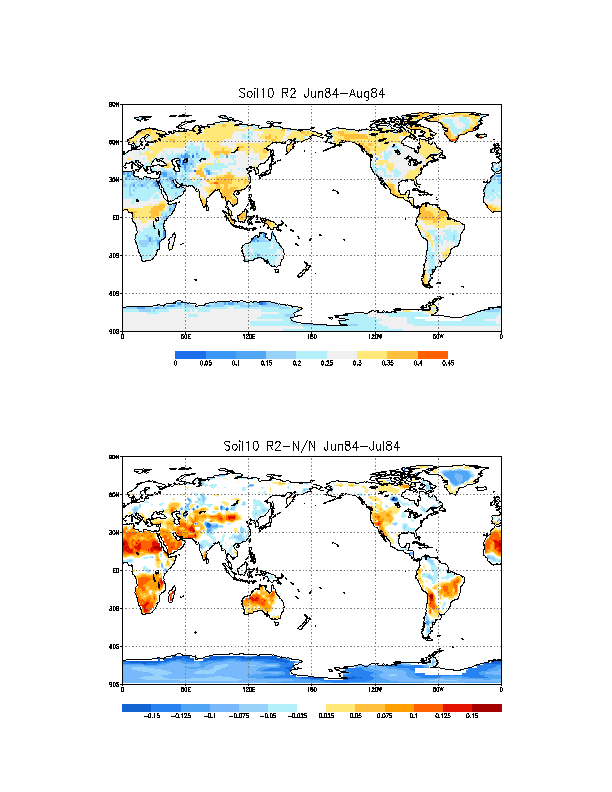 0-10cm soil moisture