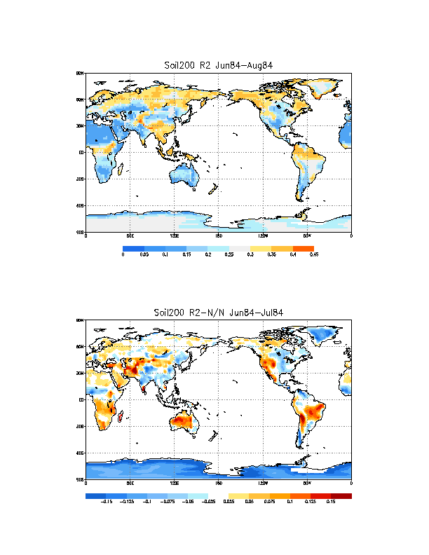 0-10cm soil moisture