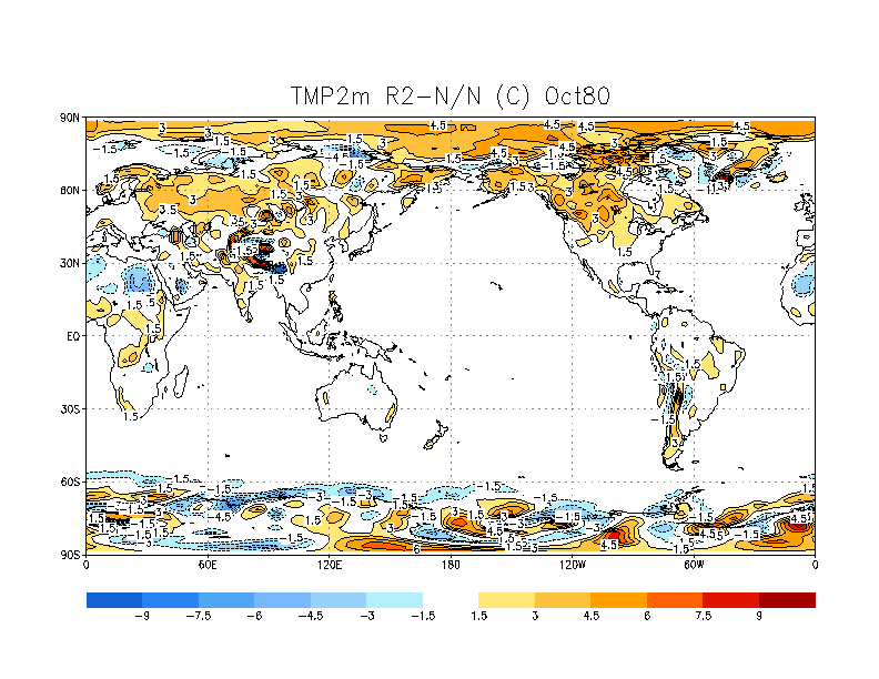 2 meter temperature