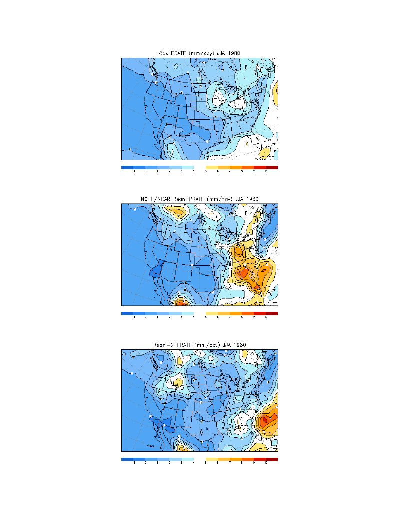 US Precipitation